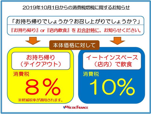 消費税増税に伴うお知らせ