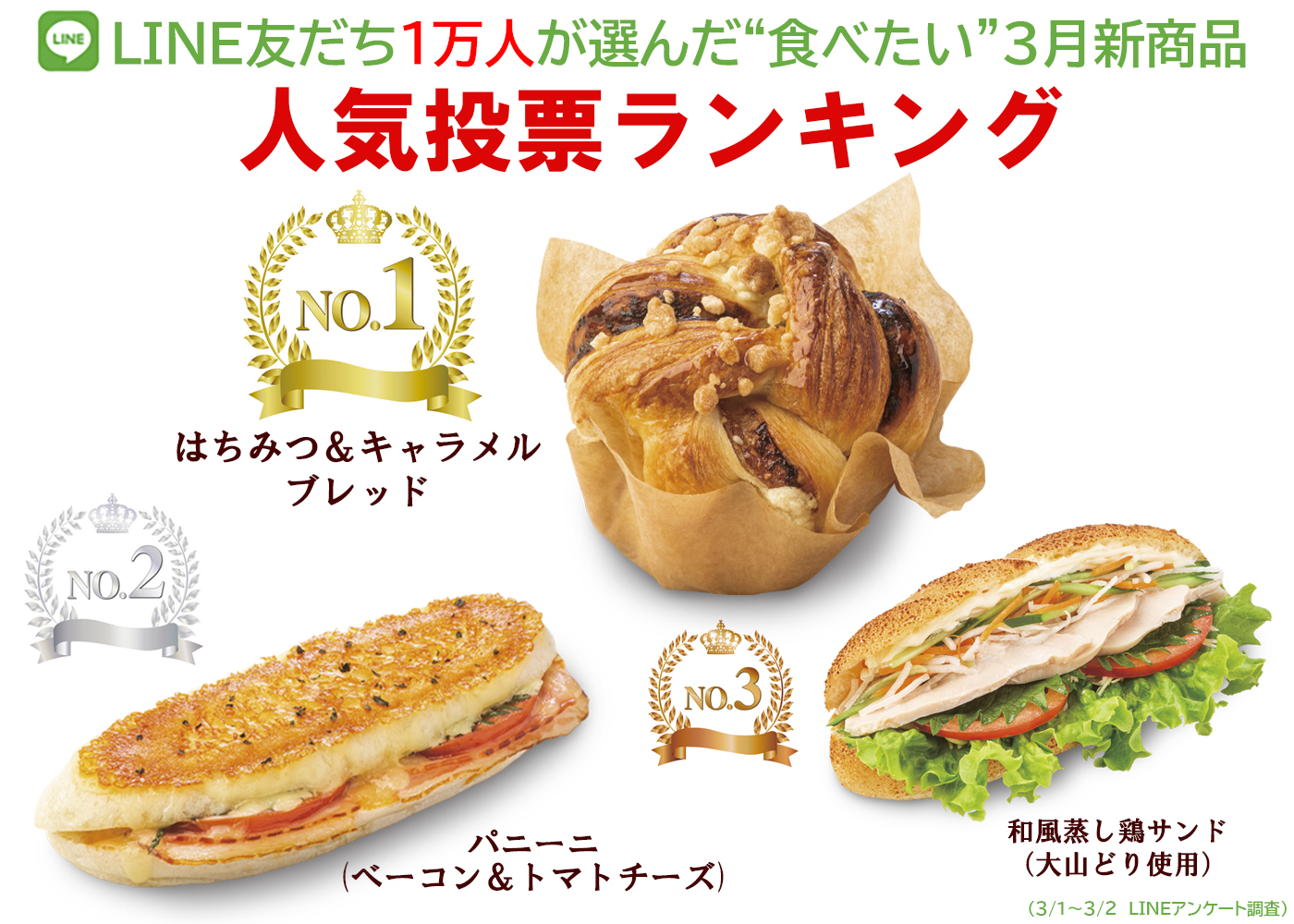 3月新商品人気投票ランキング発表 Vie De France Official Homepage