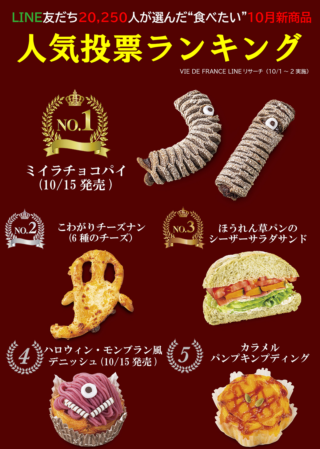 10月新商品人気ランキング発表 | VIE DE FRANCE - Official Homepage